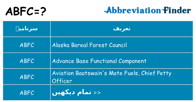 کیا abfc کھڑا کرتا ہے کے لئے