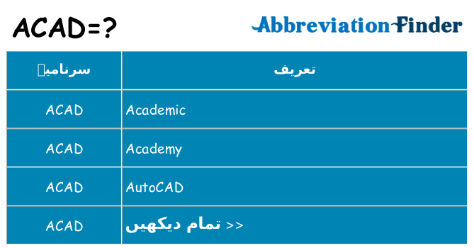 کیا acad کھڑا کرتا ہے کے لئے