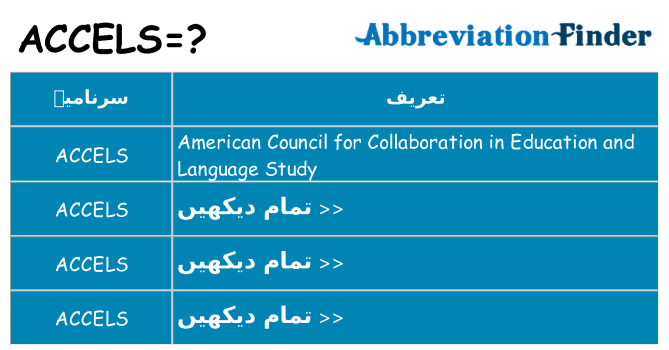 کیا accels کھڑا کرتا ہے کے لئے
