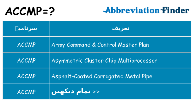 کیا accmp کھڑا کرتا ہے کے لئے
