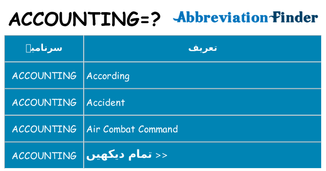 کیا accounting کھڑا کرتا ہے کے لئے