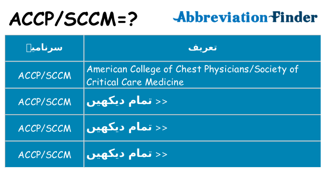 کیا accpsccm کھڑا کرتا ہے کے لئے