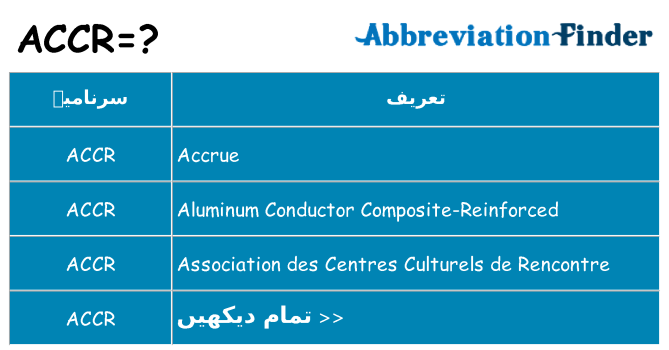 کیا accr کھڑا کرتا ہے کے لئے
