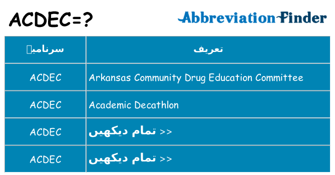 کیا acdec کھڑا کرتا ہے کے لئے