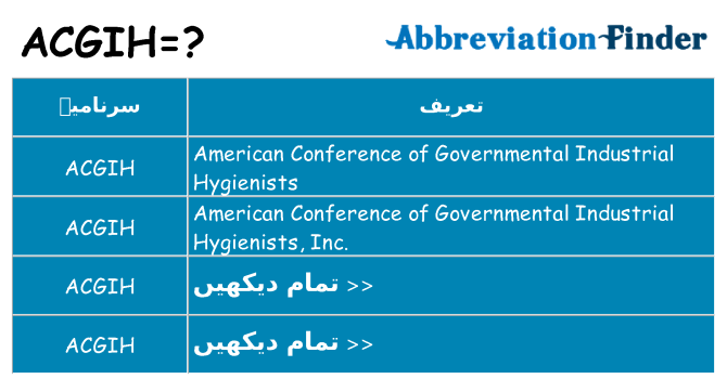 کیا acgih کھڑا کرتا ہے کے لئے