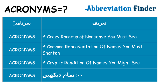 کیا acronyms کھڑا کرتا ہے کے لئے