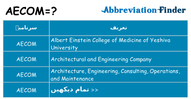 کیا aecom کھڑا کرتا ہے کے لئے