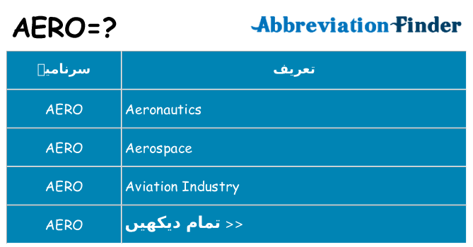 کیا aero کھڑا کرتا ہے کے لئے
