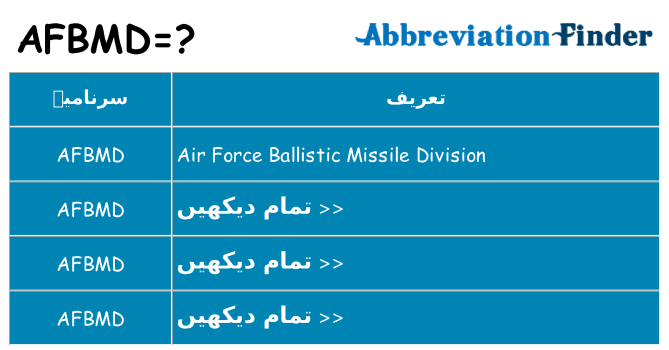 کیا afbmd کھڑا کرتا ہے کے لئے