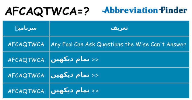 کیا afcaqtwca کھڑا کرتا ہے کے لئے