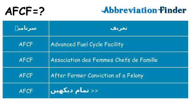 کیا afcf کھڑا کرتا ہے کے لئے