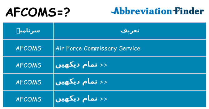 کیا afcoms کھڑا کرتا ہے کے لئے