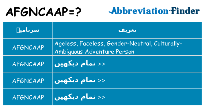 کیا afgncaap کھڑا کرتا ہے کے لئے