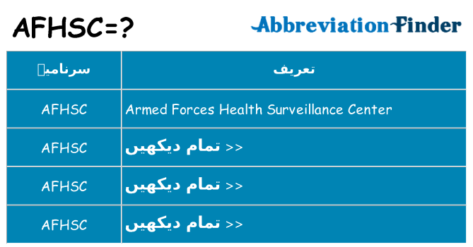 کیا afhsc کھڑا کرتا ہے کے لئے