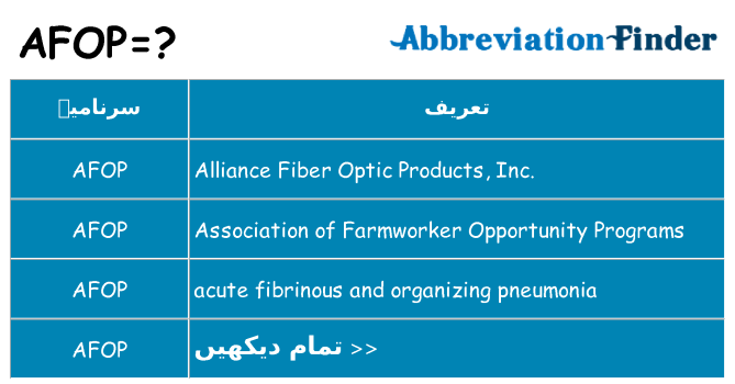 کیا afop کھڑا کرتا ہے کے لئے