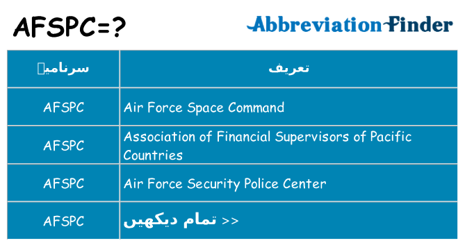 کیا afspc کھڑا کرتا ہے کے لئے