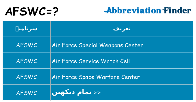 کیا afswc کھڑا کرتا ہے کے لئے