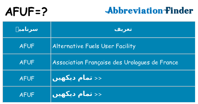 کیا afuf کھڑا کرتا ہے کے لئے