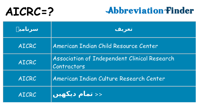 کیا aicrc کھڑا کرتا ہے کے لئے