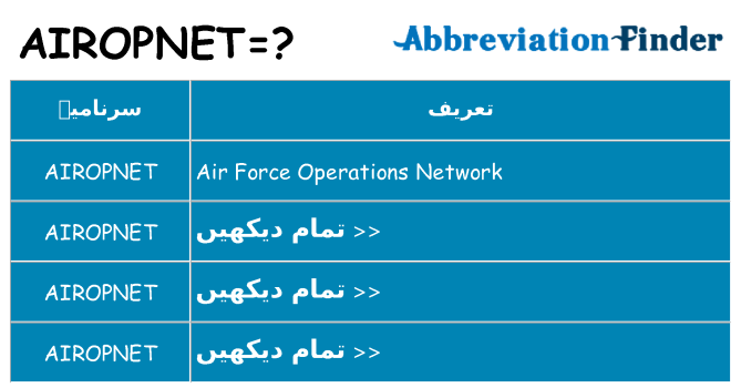 کیا airopnet کھڑا کرتا ہے کے لئے