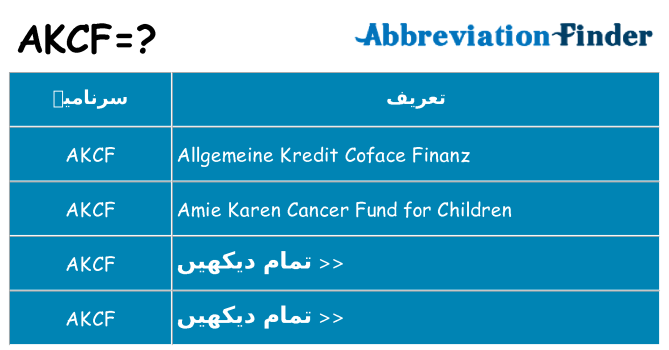 کیا akcf کھڑا کرتا ہے کے لئے