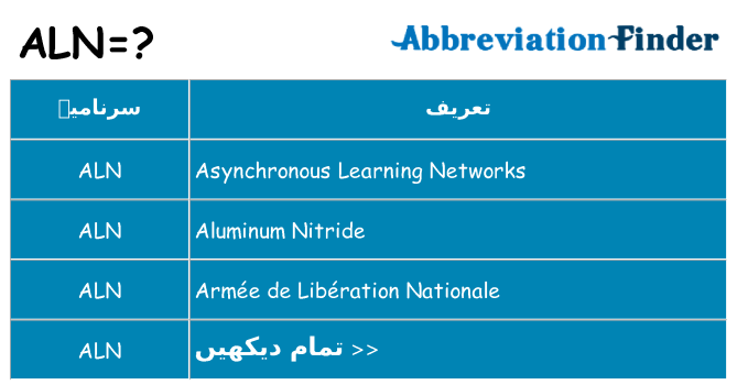 کیا aln کھڑا کرتا ہے کے لئے