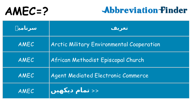 کیا amec کھڑا کرتا ہے کے لئے