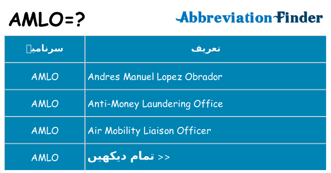 کیا amlo کھڑا کرتا ہے کے لئے