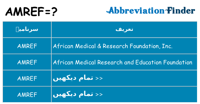 کیا amref کھڑا کرتا ہے کے لئے