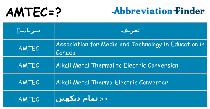 کیا amtec کھڑا کرتا ہے کے لئے