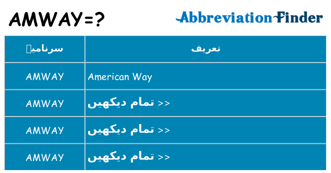کیا amway کھڑا کرتا ہے کے لئے