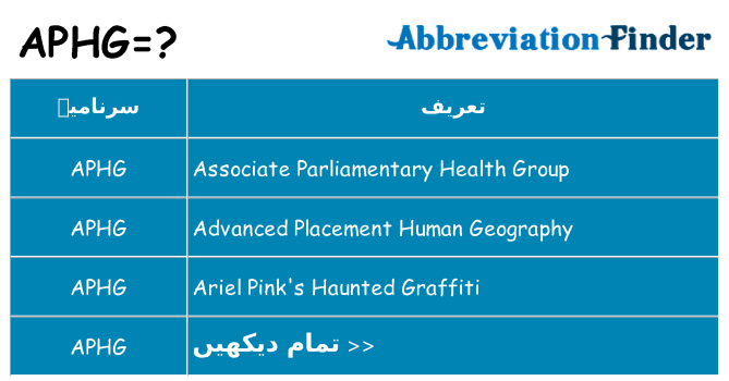 کیا aphg کھڑا کرتا ہے کے لئے
