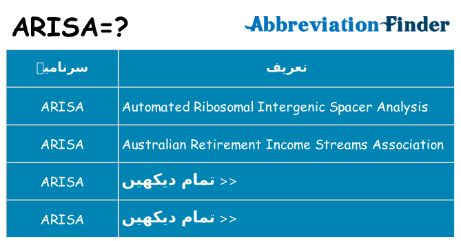 کیا arisa کھڑا کرتا ہے کے لئے