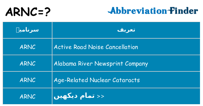 کیا arnc کھڑا کرتا ہے کے لئے
