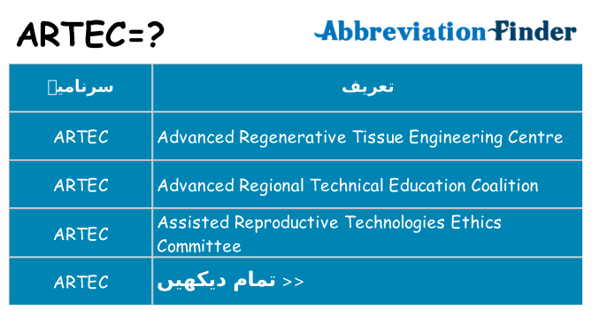 کیا artec کھڑا کرتا ہے کے لئے