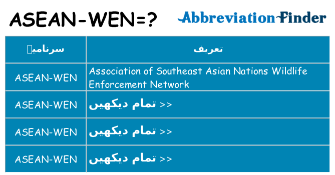 کیا asean-wen کھڑا کرتا ہے کے لئے