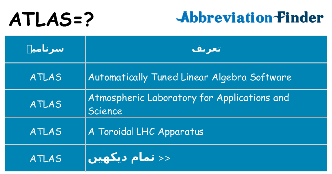 کیا atlas کھڑا کرتا ہے کے لئے