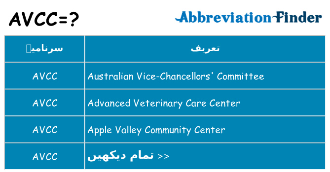 کیا avcc کھڑا کرتا ہے کے لئے