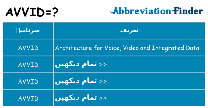 کیا avvid کھڑا کرتا ہے کے لئے