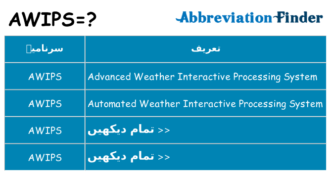 کیا awips کھڑا کرتا ہے کے لئے
