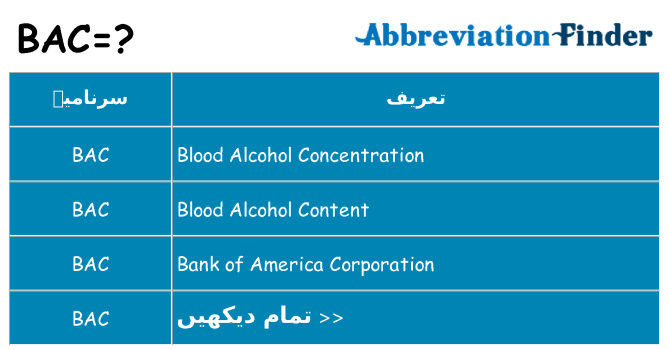 کیا bac کھڑا کرتا ہے کے لئے