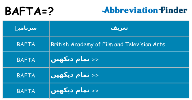 کیا bafta کھڑا کرتا ہے کے لئے