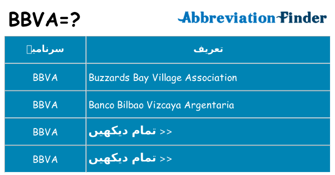 کیا bbva کھڑا کرتا ہے کے لئے