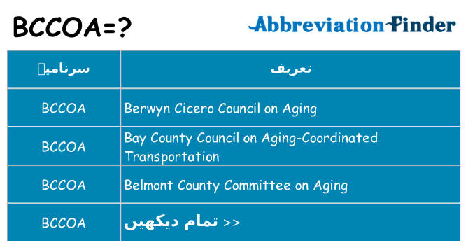 کیا bccoa کھڑا کرتا ہے کے لئے