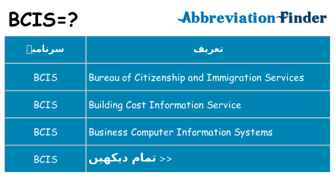 کیا bcis کھڑا کرتا ہے کے لئے