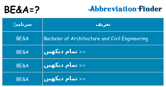 کیا bea کھڑا کرتا ہے کے لئے