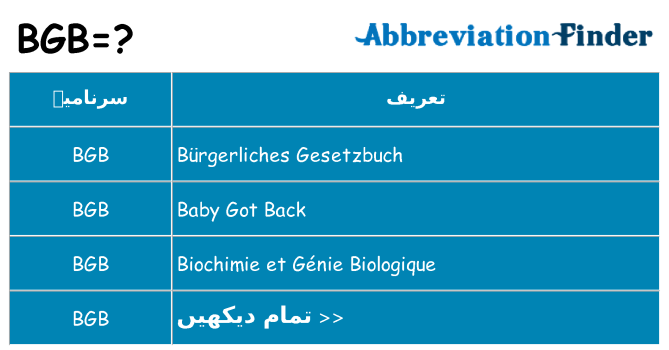 کیا bgb کھڑا کرتا ہے کے لئے