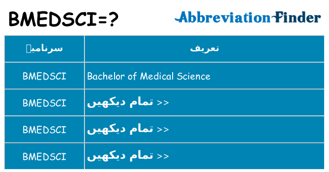 کیا bmedsci کھڑا کرتا ہے کے لئے