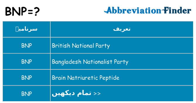 کیا bnp کھڑا کرتا ہے کے لئے