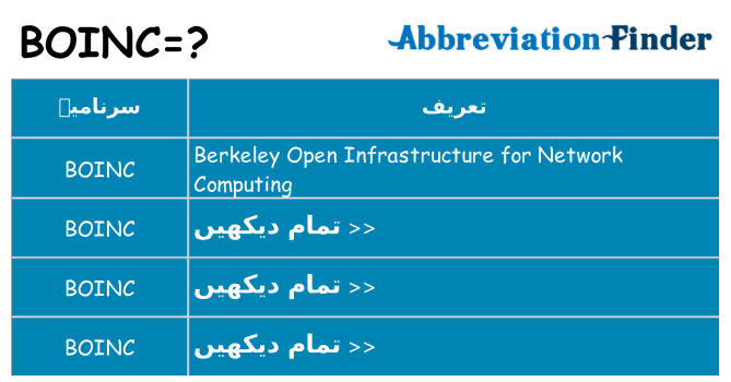 کیا boinc کھڑا کرتا ہے کے لئے